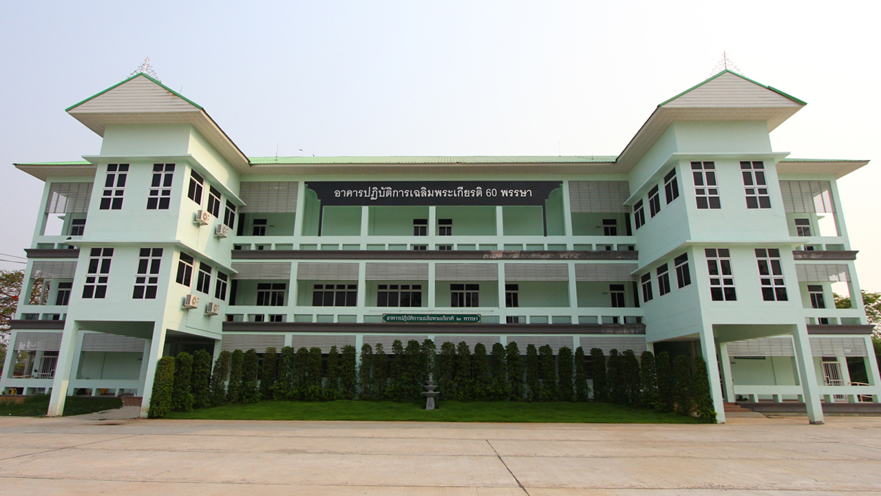 ภาพคณะเกษตรและอุตสาหกรรมเกษตร